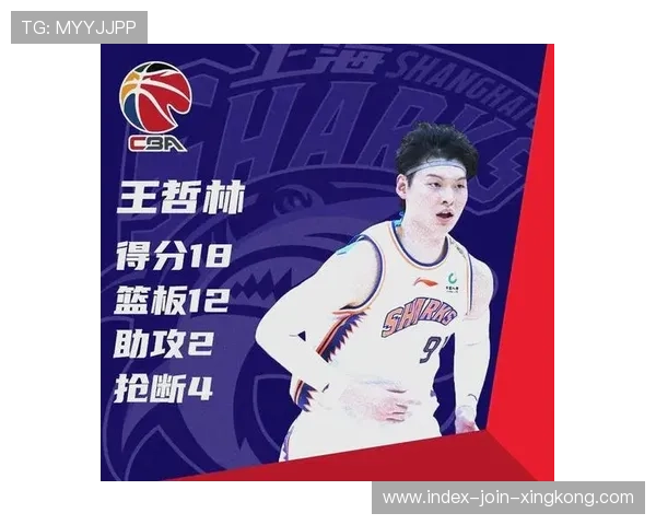 CBA新星闪耀，王哲林连续砍下30+，助上海久事领先